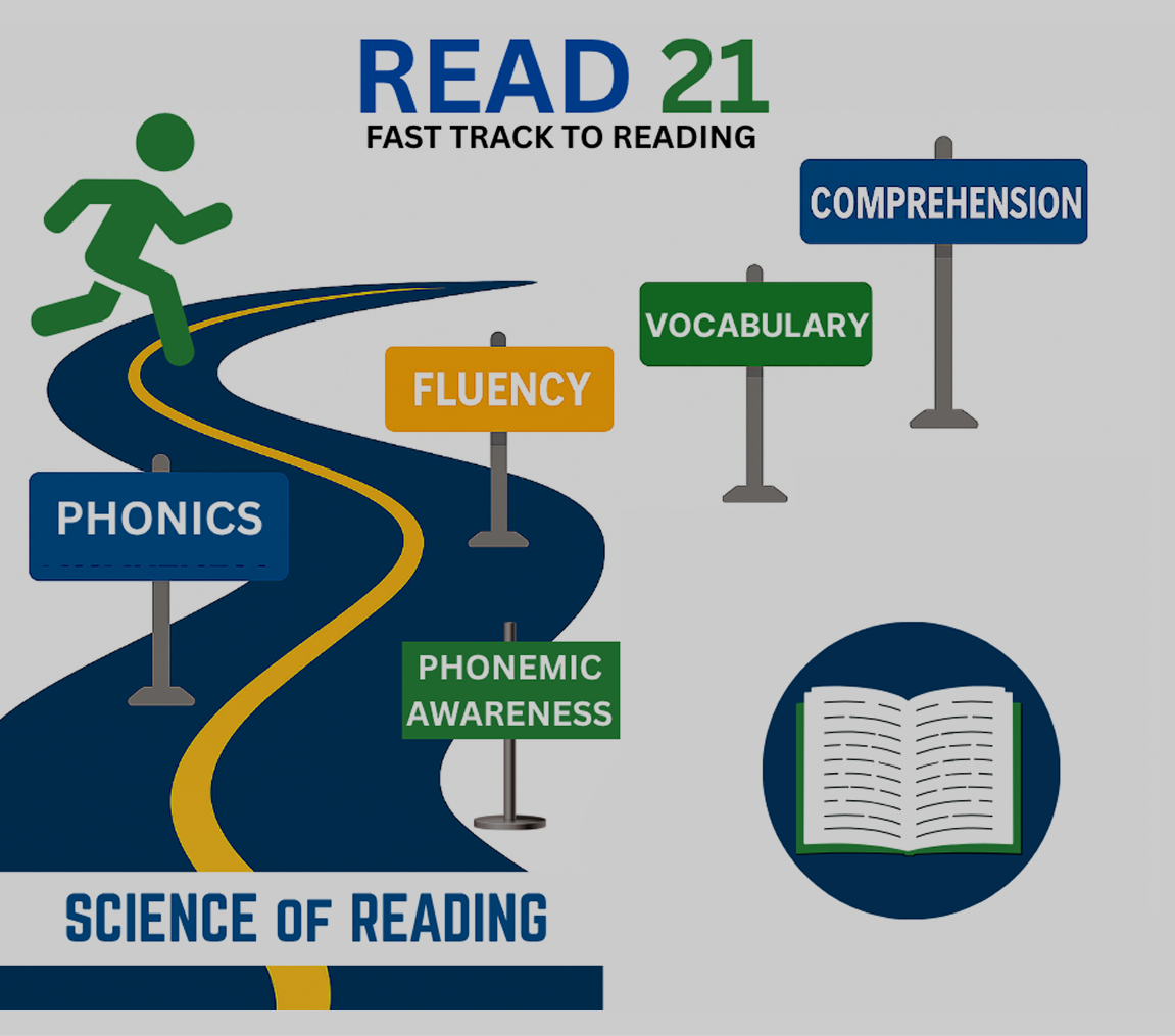READ 21 Science of Reading